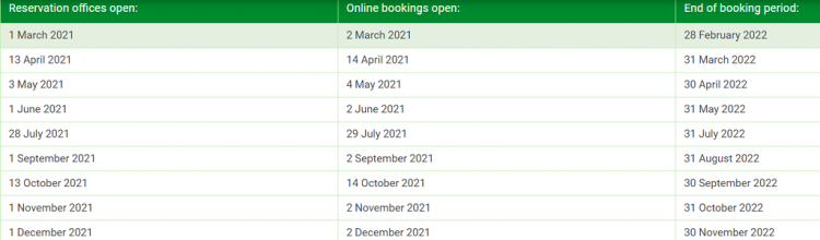 Booking Periods.png